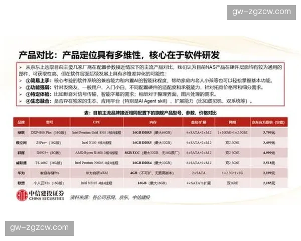 赛事合同数字化管理中枢 实现了风险合规的主动侦测